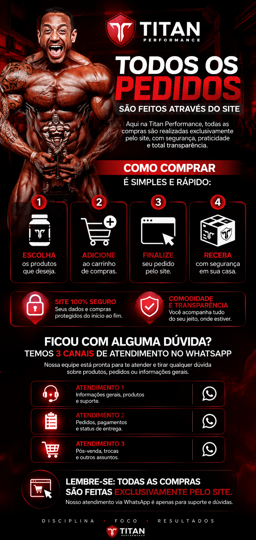 Aviso Titan